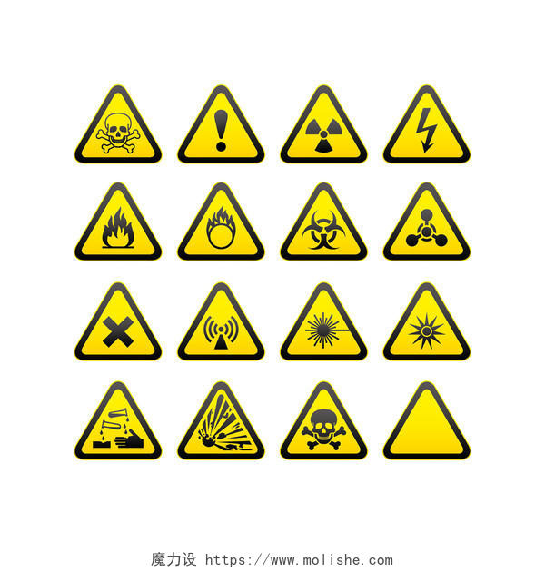 安全标志化学危险品安全标志大全